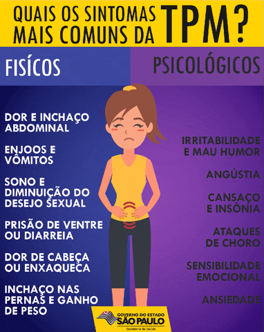 Quais os sintomas mais comuns da TPM?