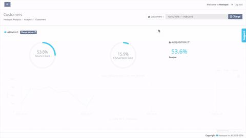 Analytics Portal