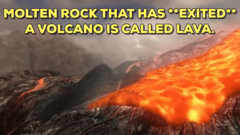 Formation Of Igneous Rocks Animation