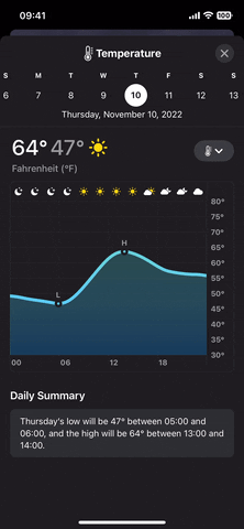 HomeKit automations based on humidity arrive in iOS 15.1 beta 2 - 9to5Mac