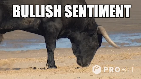 Bullish